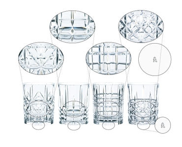 Highland Tumbler