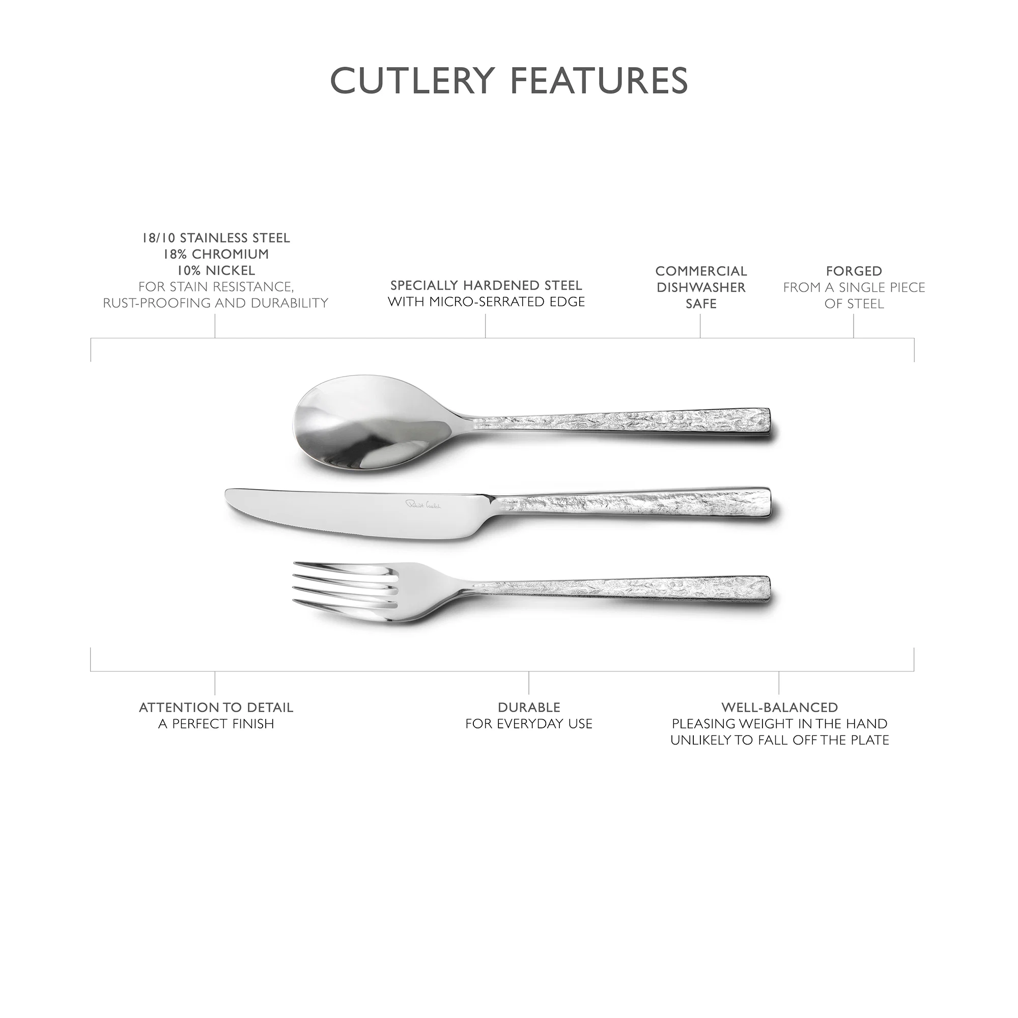 Tafelvork