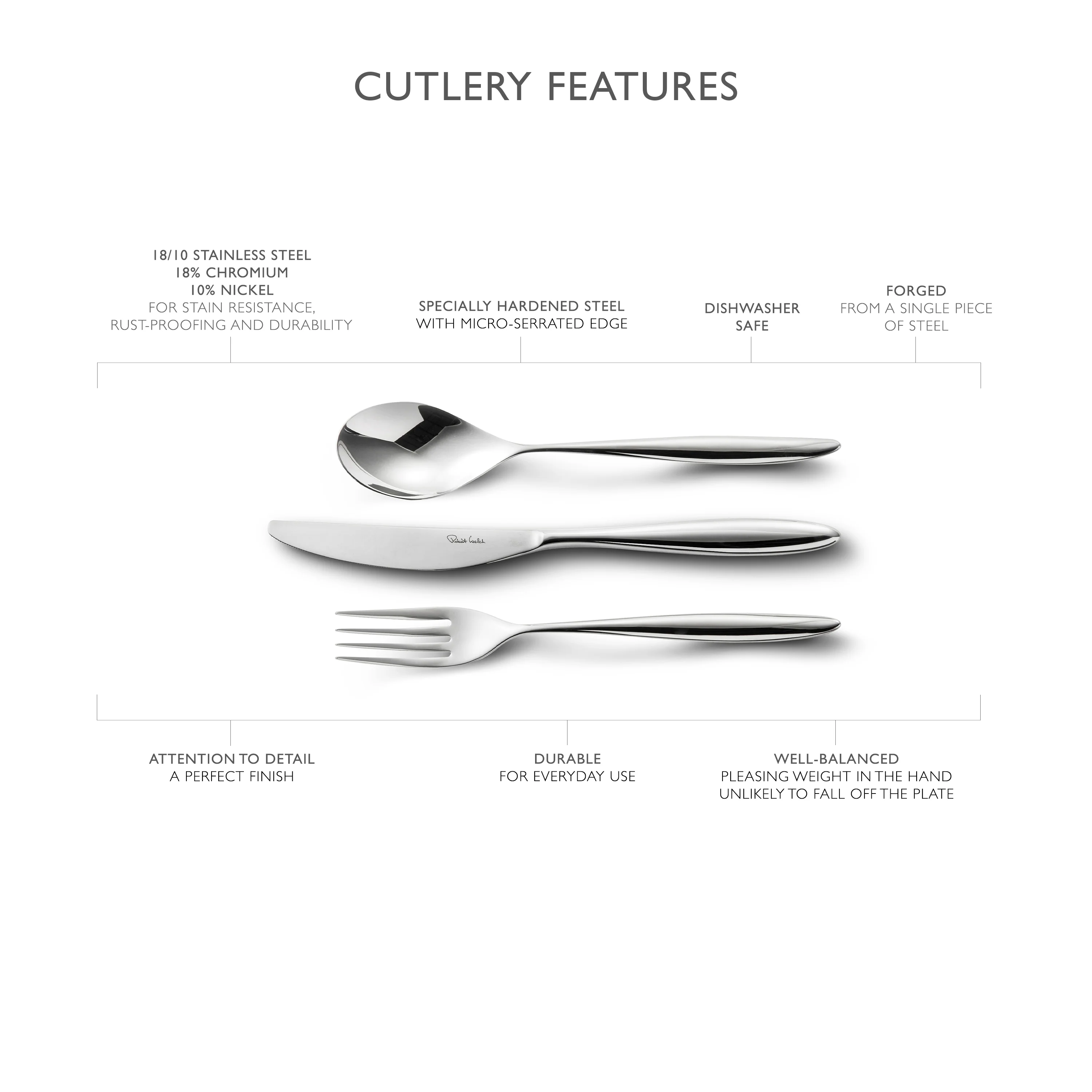 Lange Lepel
