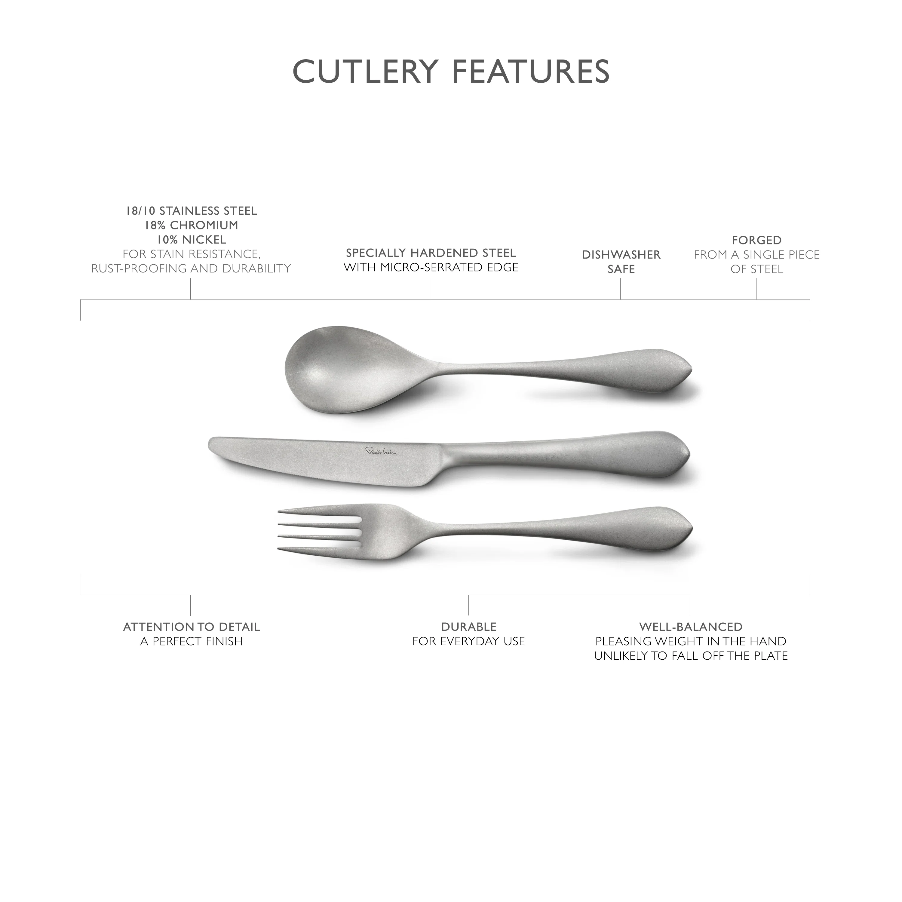 Table Fork
