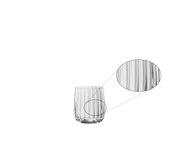 Lifestyle Tumbler